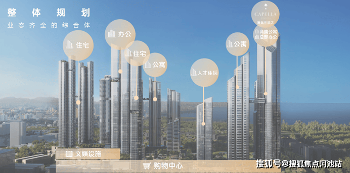 440㎡3-5房目前剩下少量房源可直接认购龙8囯际福田改善大盘「金地环湾城」75-(图17)